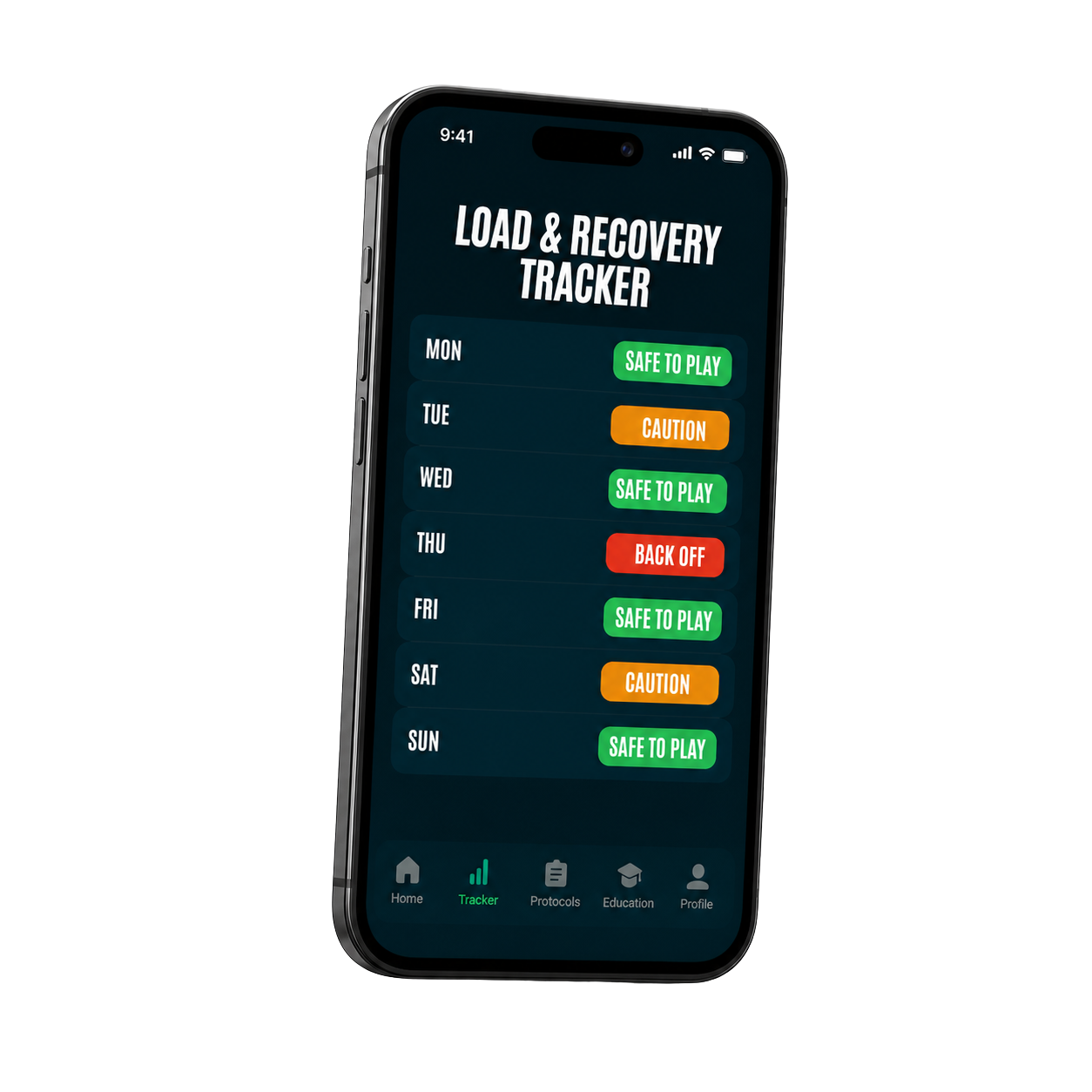 The Growth Pain Protocol