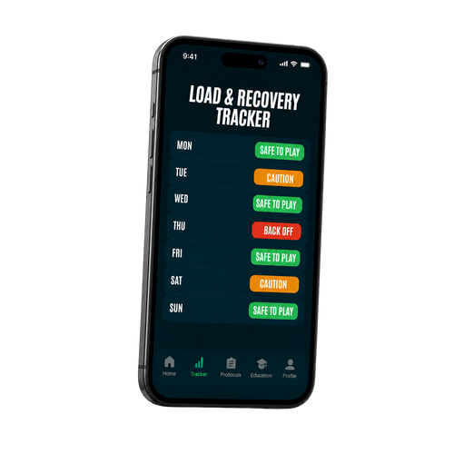 The Growth Pain Protocol