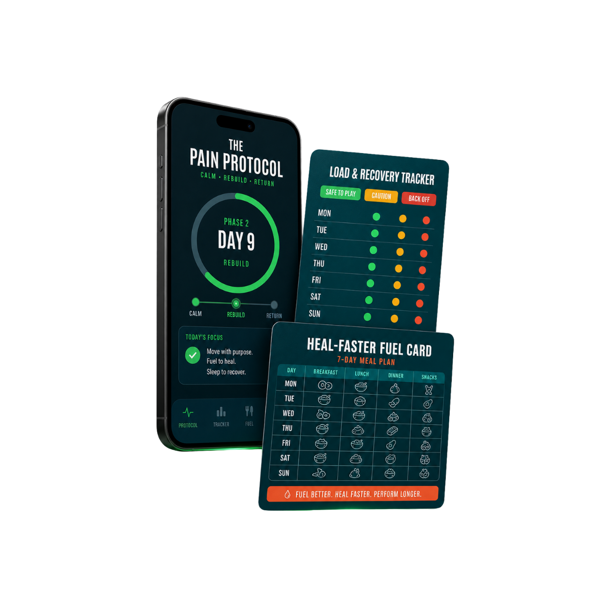 The Heal-Faster Fuel Card