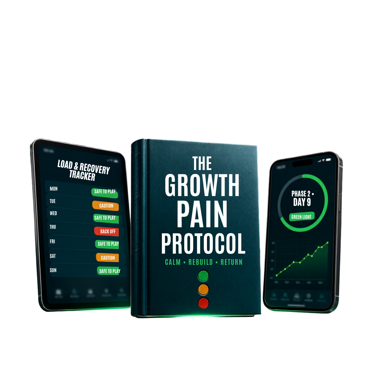 The Growth Pain Protocol